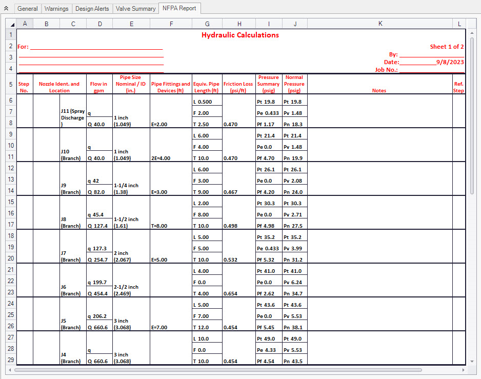 Page 1 of the NFPA report in the Output window.